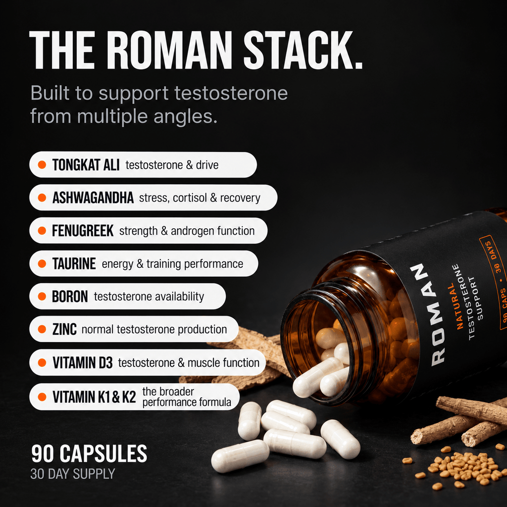 Natural Testosterone Support - Roman