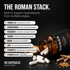 Natural Testosterone Support - Roman