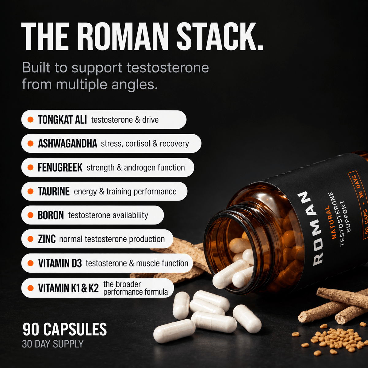 Natural Testosterone Support - Roman