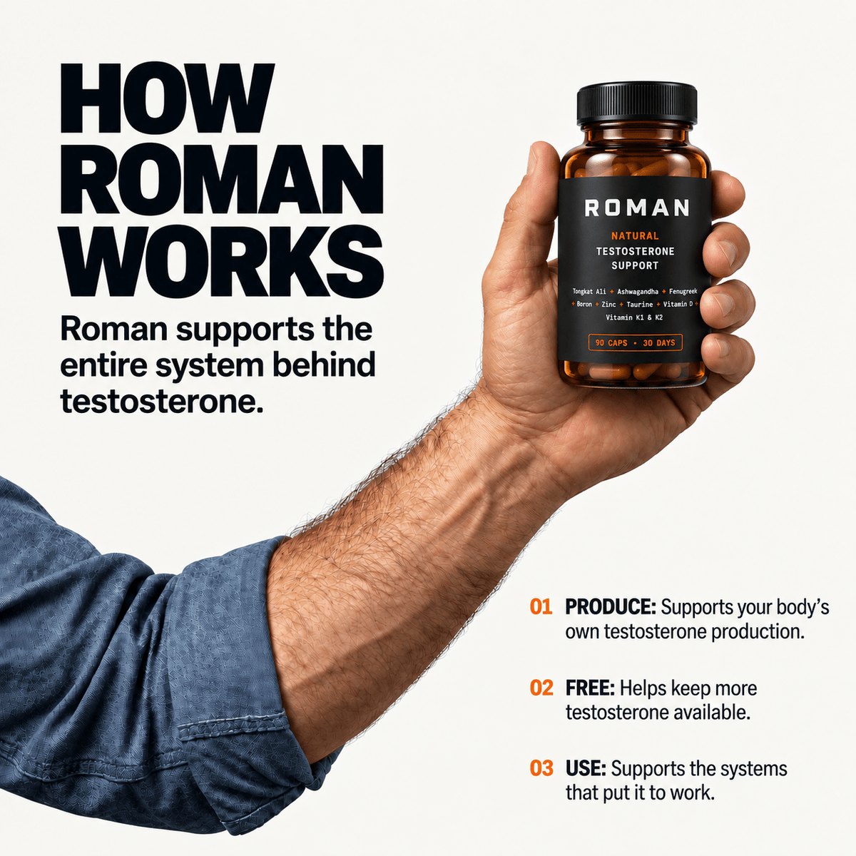 Natural Testosterone Support - Roman